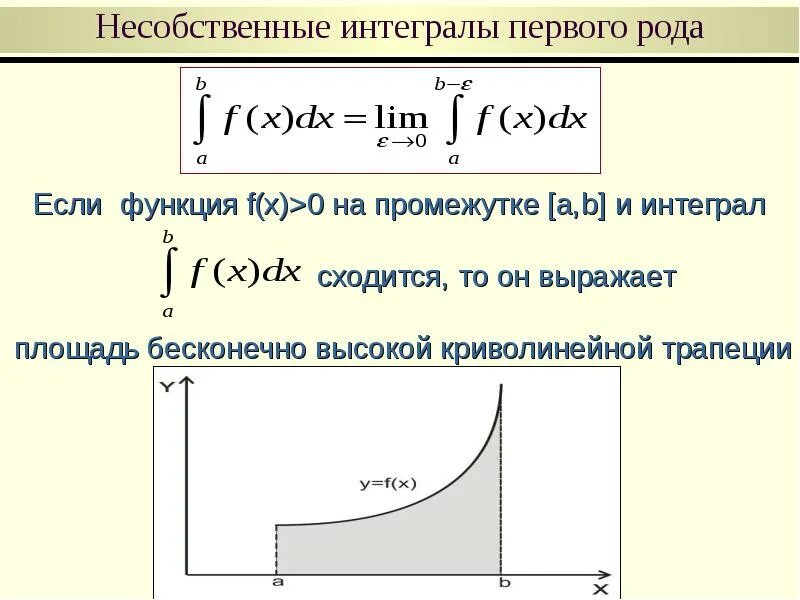 Несобственные интегралы 1 и 2 рода. Вычисление несобственных интегралов 1 рода. Геометрический смысл несобственного интеграла 1 рода.
