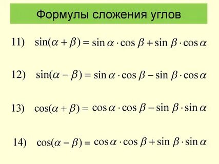 Сложение двух функций