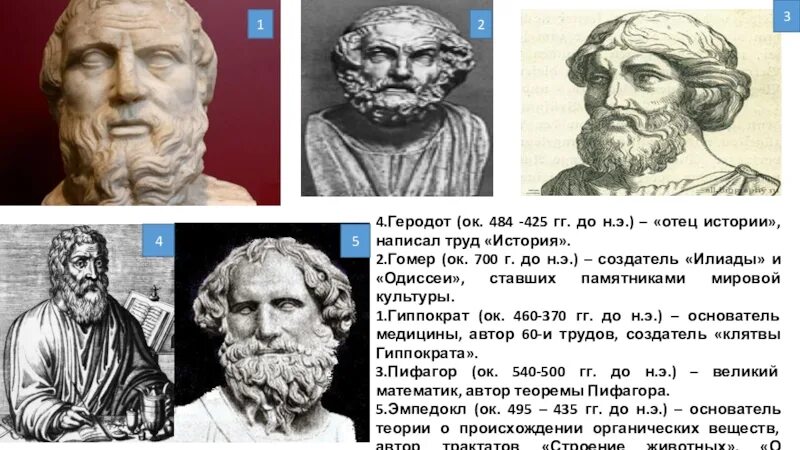 Геродот отец истории кратко. Геродот и Гиппократ. Геродот и Сократ. Геродот и гомер. Геродот отец истории.