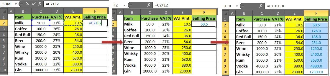 Формула расчета ндс в экселе. Vat в экселе. формула ндс в excel. how to calculate vat. формула ндс в эксель.