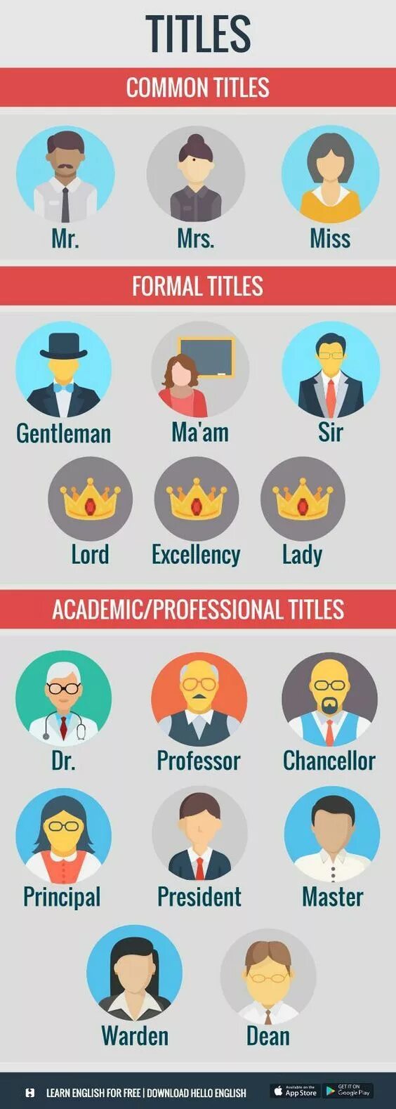 Вырезки из американских газет. Title на английском. I love english. Hierarchy of titles duke. Старые американские газеты.
