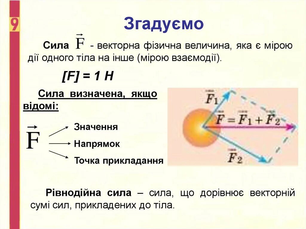 Це силе. Векторні фізичні величини. Яка фізична величина є векторної. Яка з фізичних величин є векторною. Векторна сума всіх сил що діють на тіло.