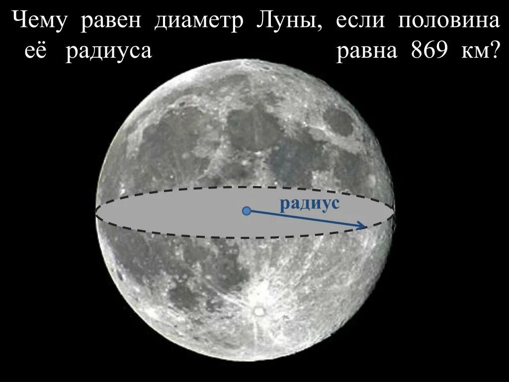Радиус луны м. Диаметр Луны. Диаметр Луны в км. Радиус Луны равен:. Чему равен диаметр Луны.