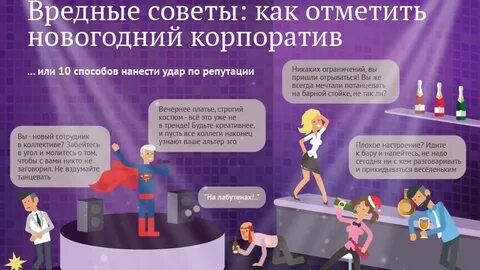 Как пишется корпоратив или карпаратив