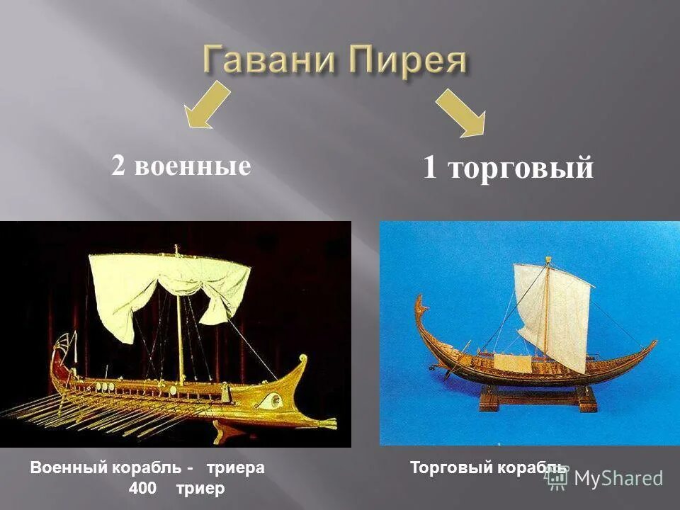 сколько гаваней имел. таблица по истории в гаванях афинского порта пирей. гавань пирея. в военных гаванях история. порт пирей в афинах.