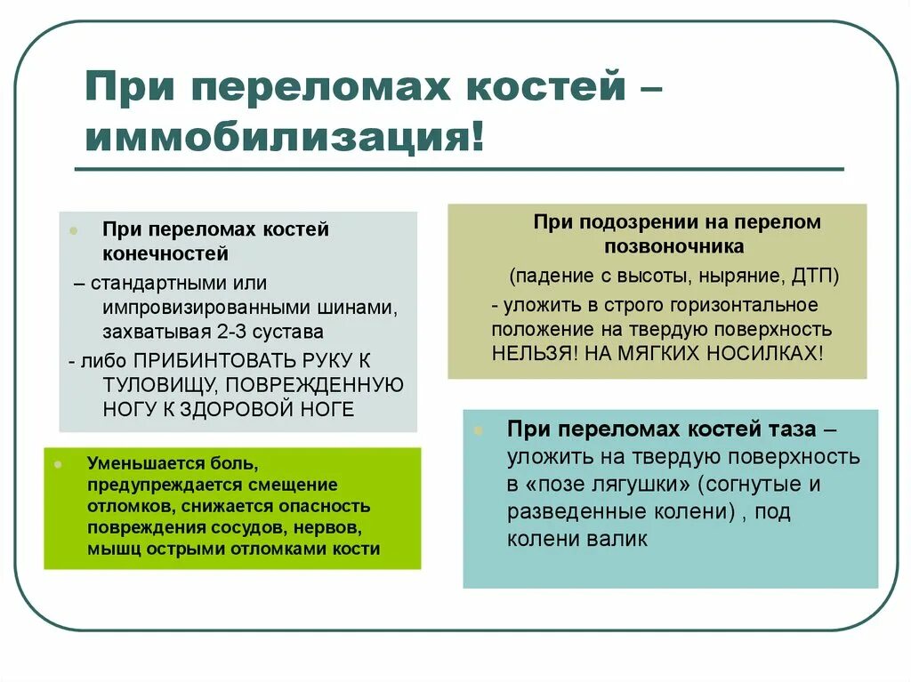 При переломе надо пить. Антибиотик при переломах костей. Антибиотики при переломах конечностей. Антибиотики при переломе кости. Антибиотик при закрытом переломе.