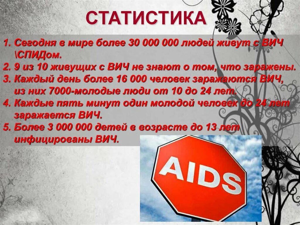 Спидом чума. Спид чума 20 века. люди живущие с вич. «вич / спид - чума xx века.