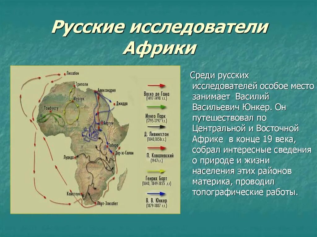 Материк открытый в 18 веке. Путешественники и исследователи Африки. Из истории исследования Африки. Африка открыватели и исследователи. История исследования Африки карта.