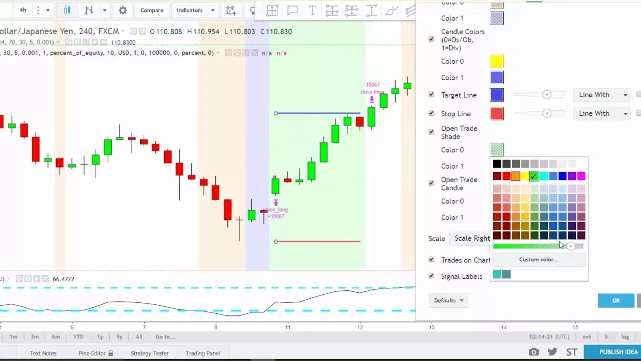 Скрипты tradingview. Индикаторы для бинарных опционов на трейдингвью. Лучшие индикаторы TRADINGVIEW для бинарных опционов. Индикатор направления тренда TRADINGVIEW. Прибыльный индикатор TRADINGVIEW.