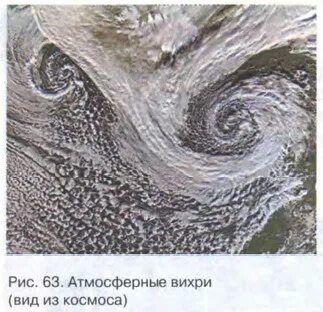 Атмосферные вихри 8 класс