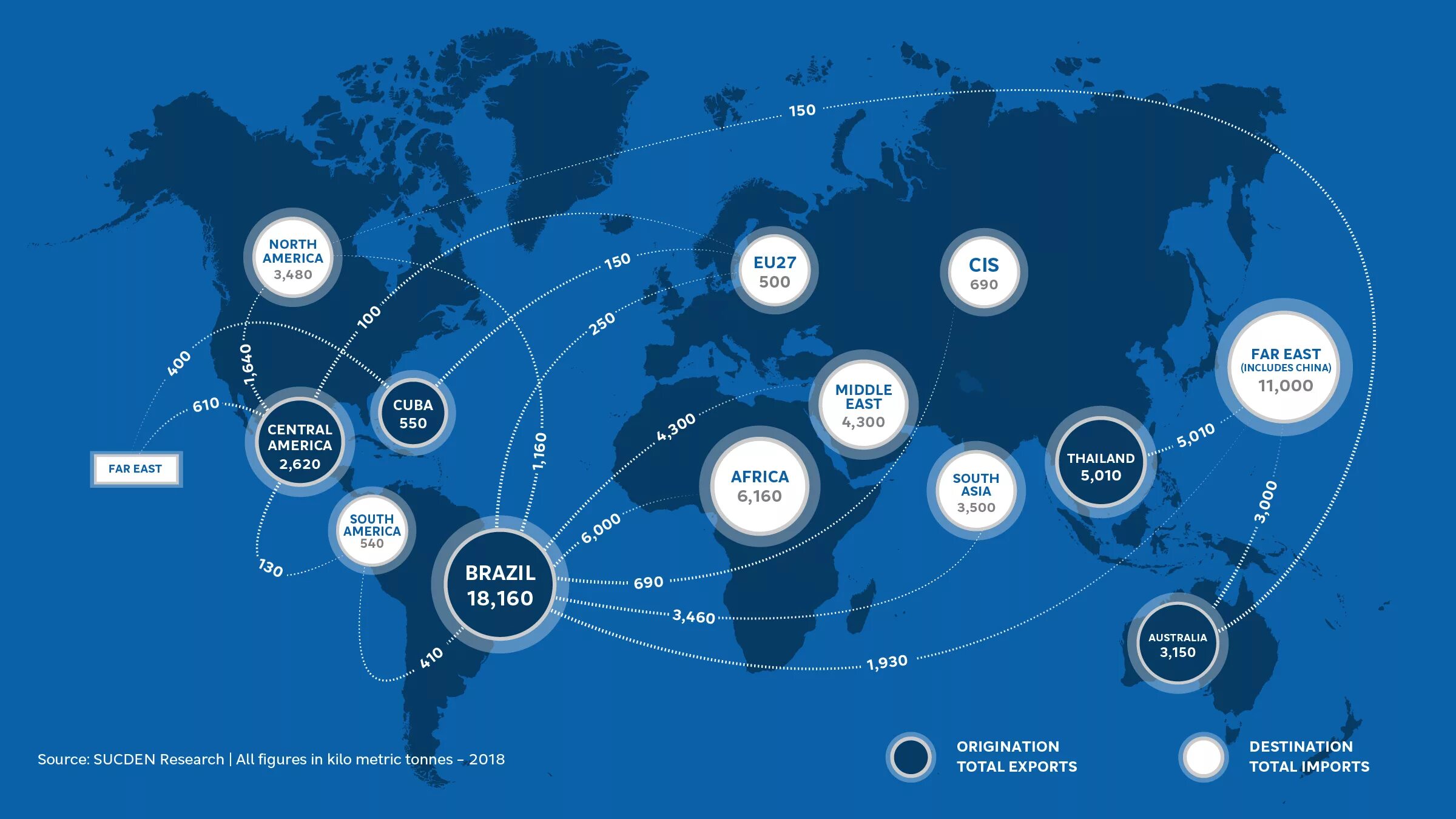 Карта торговых партнеров. Международная торговля экспорт и импорт. Карта мирового экспорта. Карта импорта и экспорта. Мировые торговые потоки.