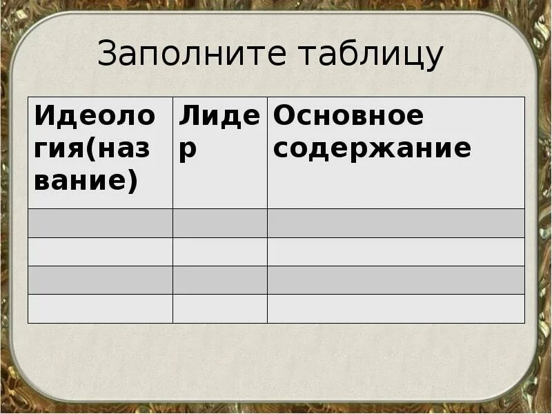 Век демократии 9 класс история