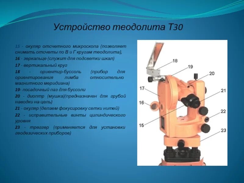 Теодолит 4т30п. Теодолит 4т30п микроскоп. 4т30п теодолит расшифровка. Составляющие теодолита 4т30п.