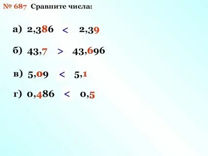 Сравните числа 29 10 и 11101 2