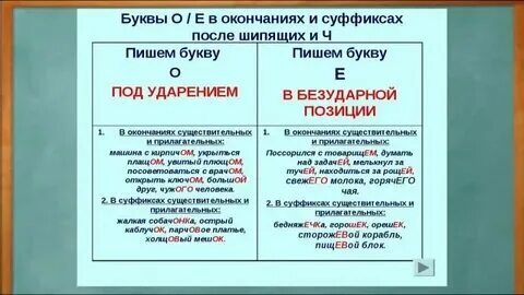 Посол как пишется