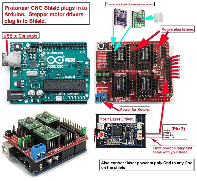 CNC Shield v3 экструдер. CNC Shield v3. CNC Shield. CNC Shield v3.0 Laser TTL. CNC Shield 3 схема.