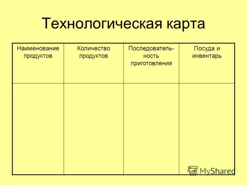 Технологическая карта блюда 6 класс. Технологическая карта приготовления блюда 7 класс. Технологическая карта блюда 5 класс технология. Технологическая карта блюда образец 6 класс. Технологические карты русского языка 9 класса