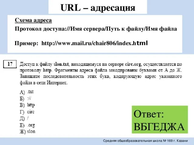 Url написать. Протокол сервер файл Информатика. Протокол имя файла. Протокол сервер имя файла. Протокол имя сервера имя.