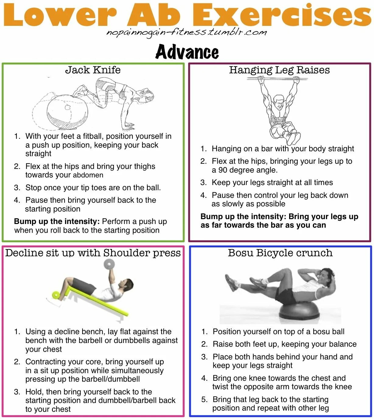 As a rule we do many exercises. Bicycle crunches упражнение. exercises for abs. exercises for lower abs. core exercises.