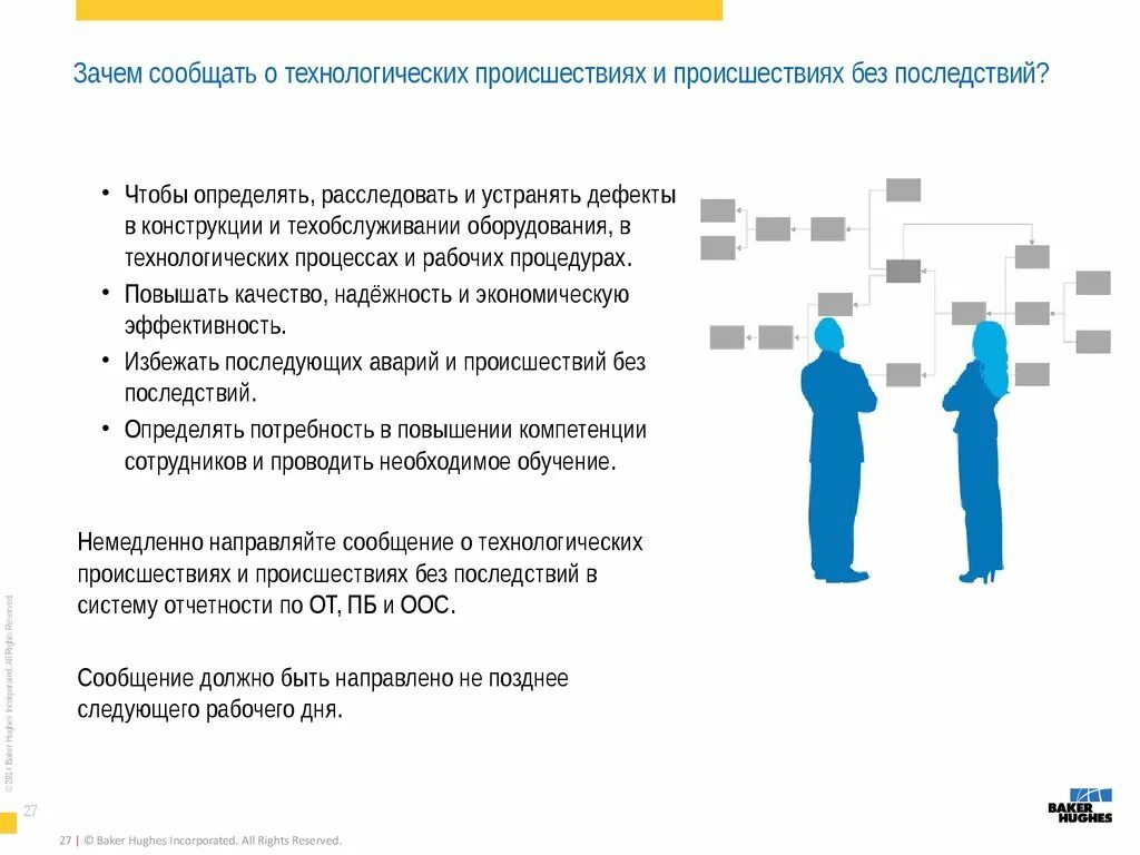 Почему не уведомили. Управление барьерами. Инцидент без последствий примеры.