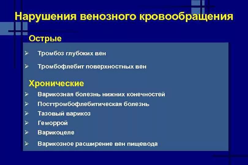 Нарушение венозного кровообращения. Острые нарушения венозного кровообращения. Острые и хронические нарушения венозного кровообращения. Причины острого нарушения венозного кровообращения. Лечение гемодинамики