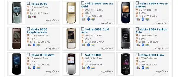Телефон 0 сколько. Nokia 8800 Евросеть. Нокиа 8800 2005 год. Журнал Связной нокиа 6700. Nokia 8800 vs Nokia 8600.