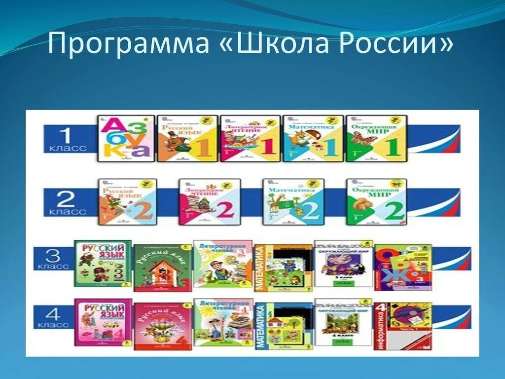 Программа школа россии 1 класс. Программа школа России. Школа России программа для начальной школы. Программы в школе. Школьные программы начальной школы.