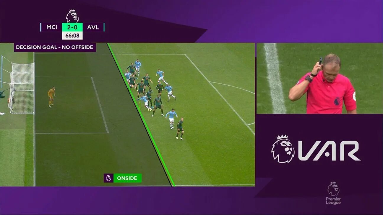 Var match андроид. Система определения офсайда. офсайд венгера. полуавтоматическая система определения офсайда. офсайд var.