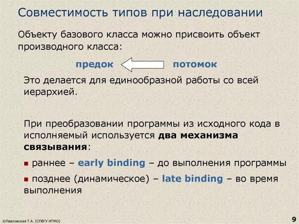 Найти слово предок. Объекты наследования. Виды сочетаемости. Совместимость типов указателей.. Выберите верное сочетание предок потомок.