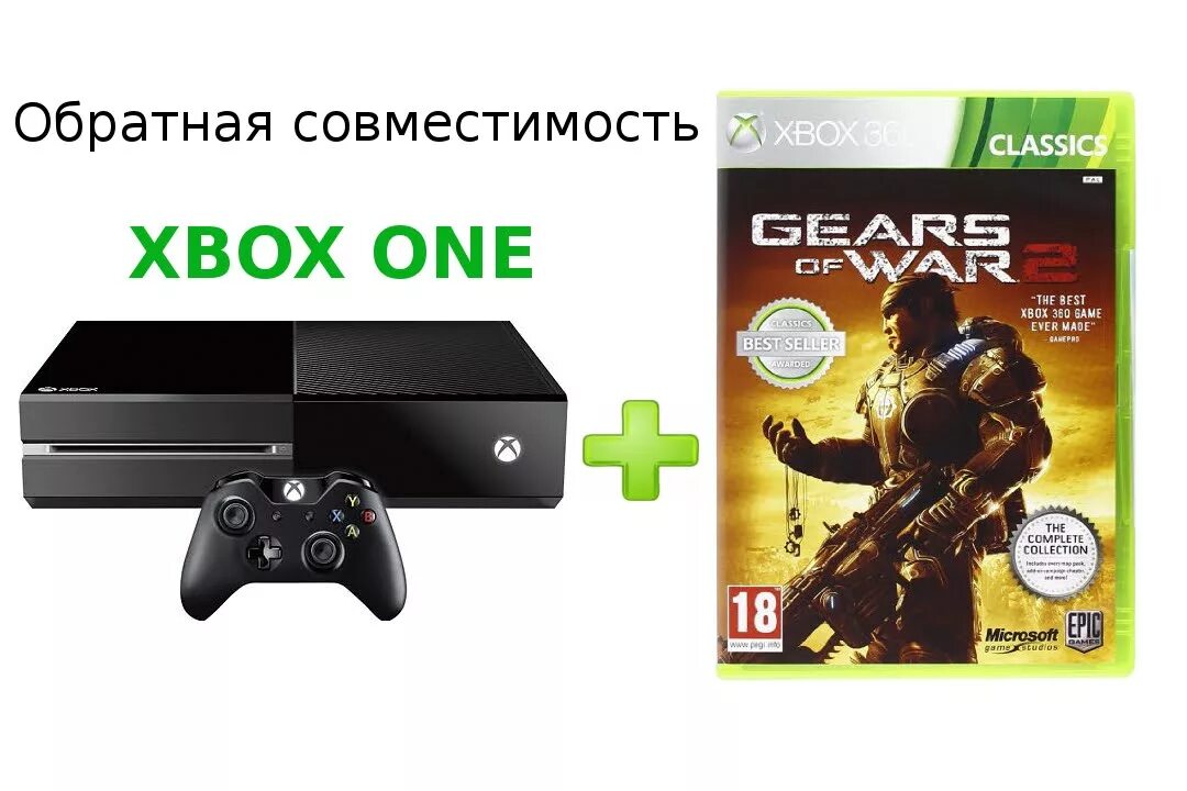 Диск на Xbox 360 и Xbox one. Xbox Original Xbox 360 Xbox one. Xbox 360 совместимость с Xbox one. Xbox Series s совместимость с играми Xbox 360. Игры xbox подходят 360