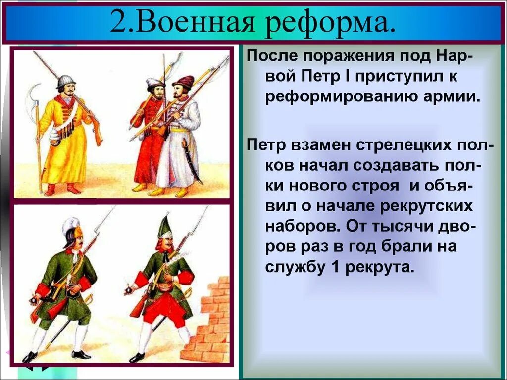 3 военная реформа петра 1. Воинская реформа Петра 1. Военная реформа Петра 1 реформы армии. Реформа армии при Петре 1. Реформы армии при Петре первом.