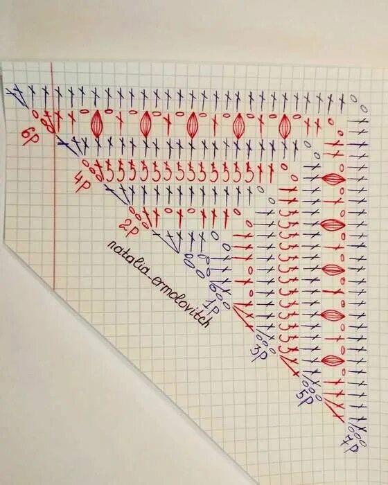 ЛЮБЛЮ ВЯЗАТЬ КРЮ4КОМ! - Photos OK.RU Связанный крючком треугольник, Вязанная крю
