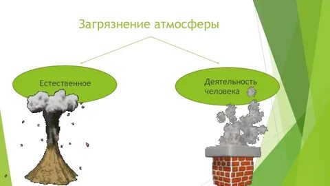 Влияние человека на краснодарский край