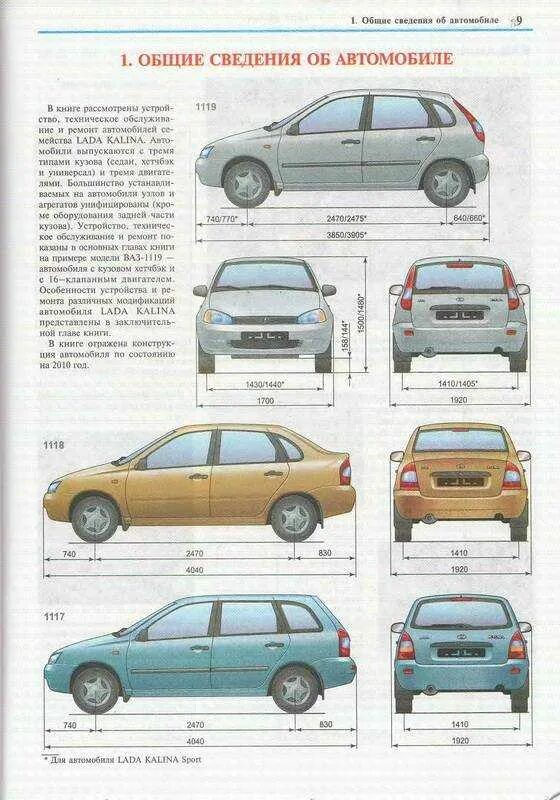 Калина 1 универсал габариты. Характеристика лады калина универсал