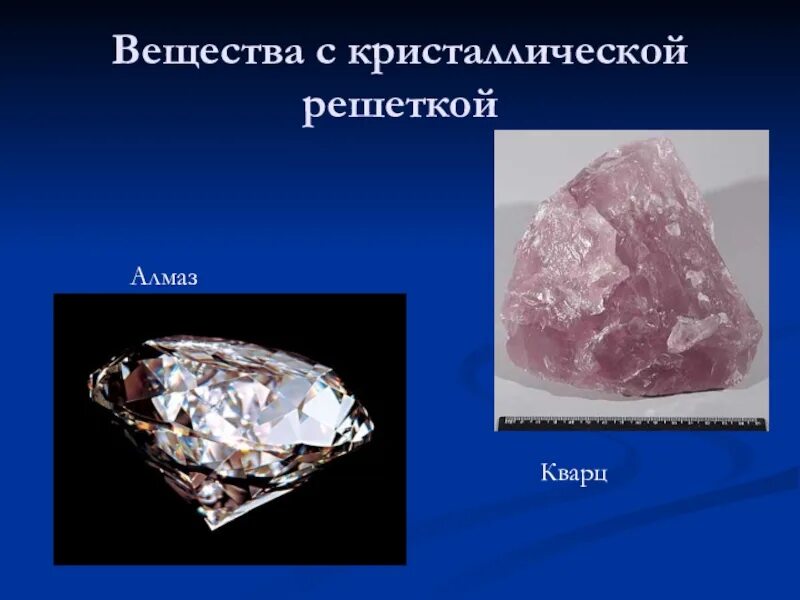 Структура кристаллических тел. Кристаллическое вещество 7 букв. Кристаллическое вещество 7 букв. Кристаллические решетки химия. Кристаллическое вещество 7 букв.