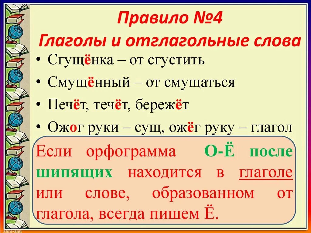 Прилагательные с шипящими на конце корня. Правописание и е в окончаниях. О-Ё после шипящих в окончаниях существительных и прилагательных. О-Ё после шипящих в окончаниях глаголов. О-Ё после шипящих в суффиксах глаголов.