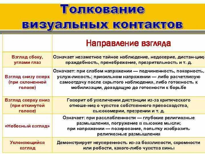 Незаметный значение