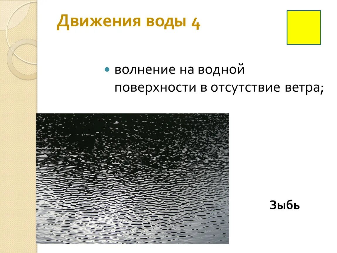 Что такое зыбь. Зыбь это в географии. Рябь и зыбь разница. Волны зыби. Что такое зыбь кратко.