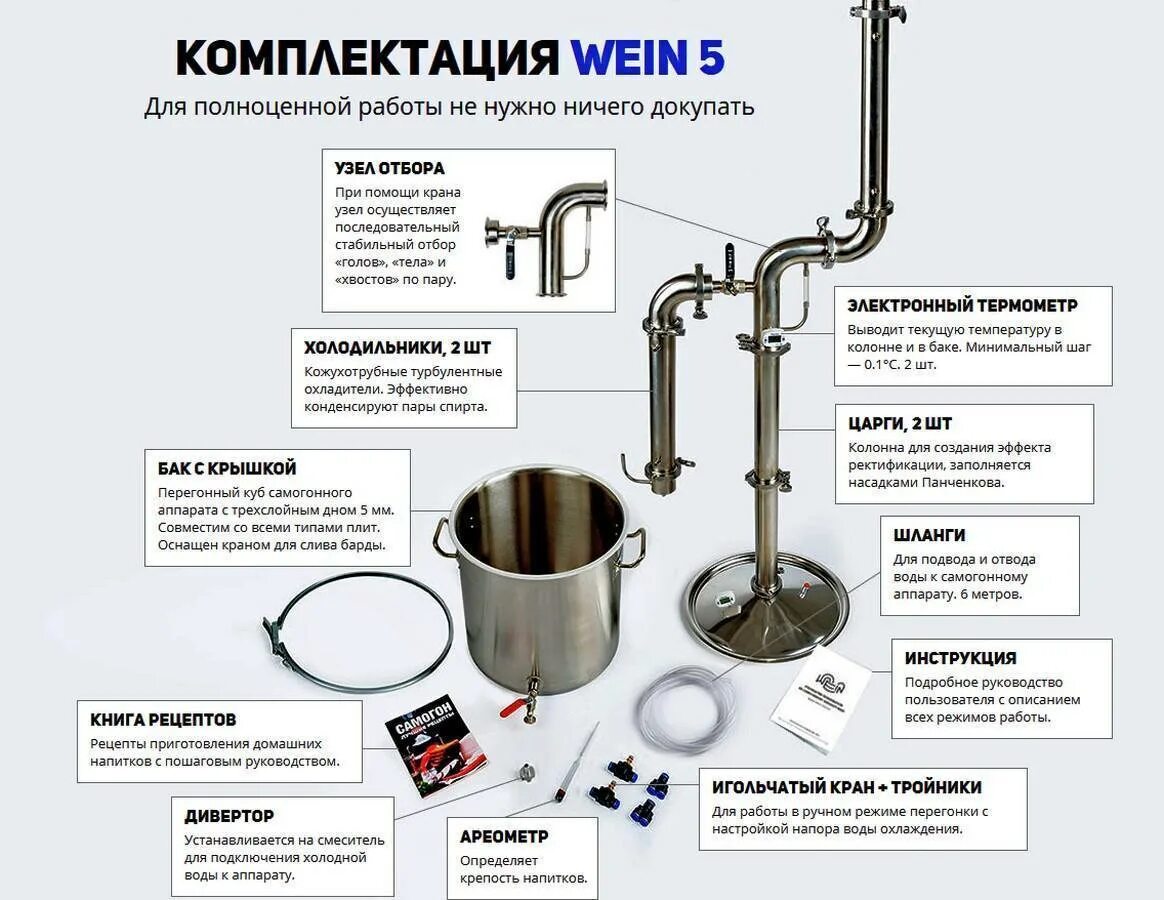 Схема сборки самогонного аппарата Вейн 6 про. Самогонный аппарат с узлом отбора схема. Схема подключения самогонного аппарата Вейн 4. Wein 6 Pro самогонный аппарат сборка схема. Температура самогоноварения