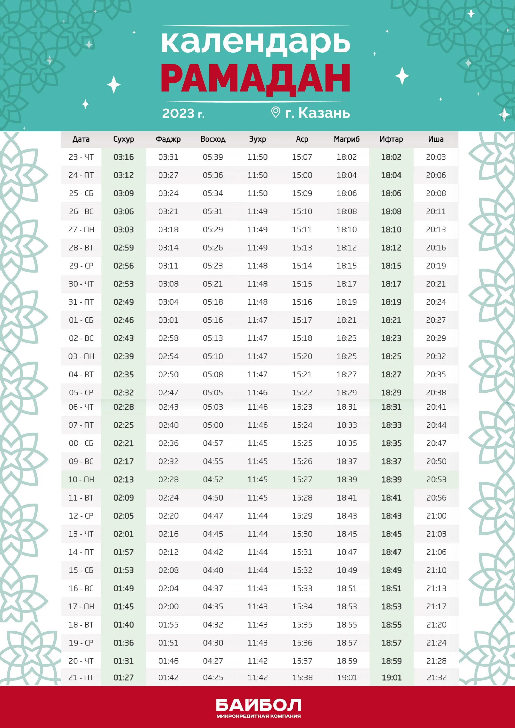 Календарь рамазан 2024 год санкт петербург