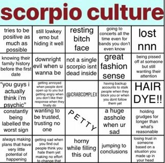 Scorpio culture Schorpioen Karaktertrekken, Astrologie, Waarheden, Frases, ...