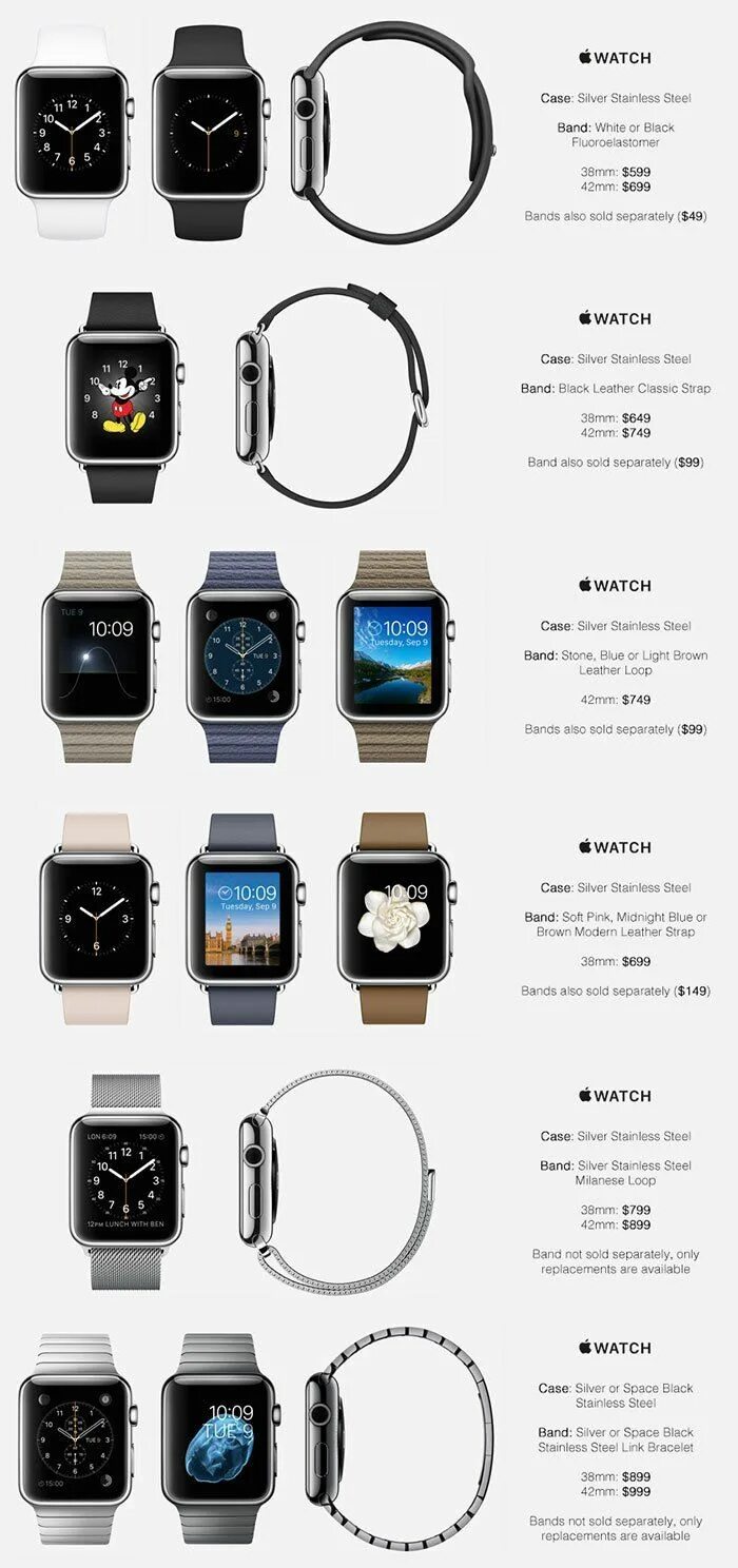 Apple watch хронология выхода моделей. Apple watch 5 44 мм размер экрана. Эппл вотч поколения по порядку. Часы Аппле вотч 8. Версии часов apple watch