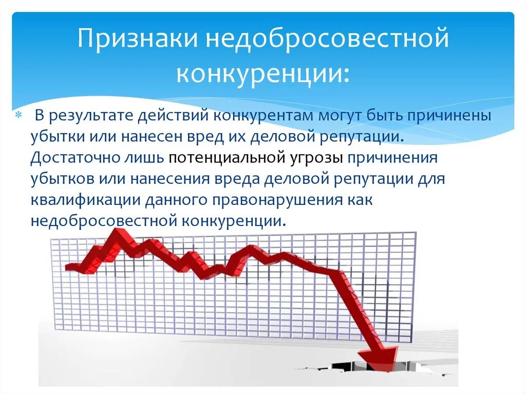 Признаки недобросовестной конкуренции. Признаки понятия конкуренция. Признаки конкуренции. Призраки недобросовестной конкуренции. Конкуренция есть результат