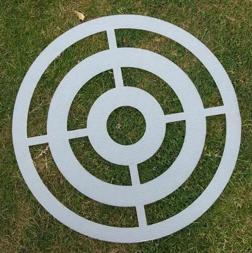 Use target