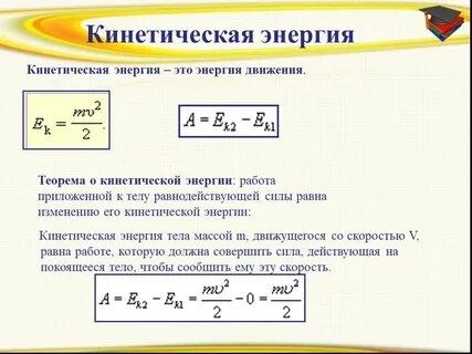 Изменение количества энергии