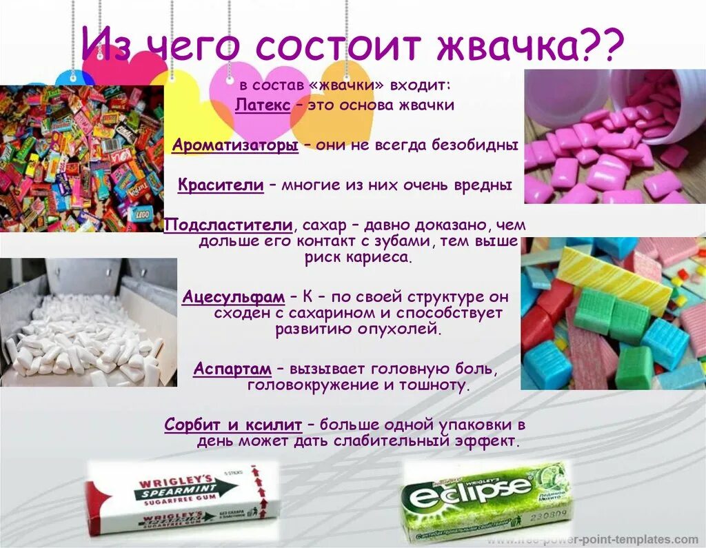 Акции жевательной резинки