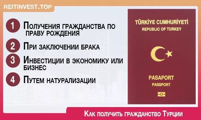 Гражданство Турции. Как получить гражданство Турции. Как получить гражданство Турции гражданину России. Гражданство Турция в документах.