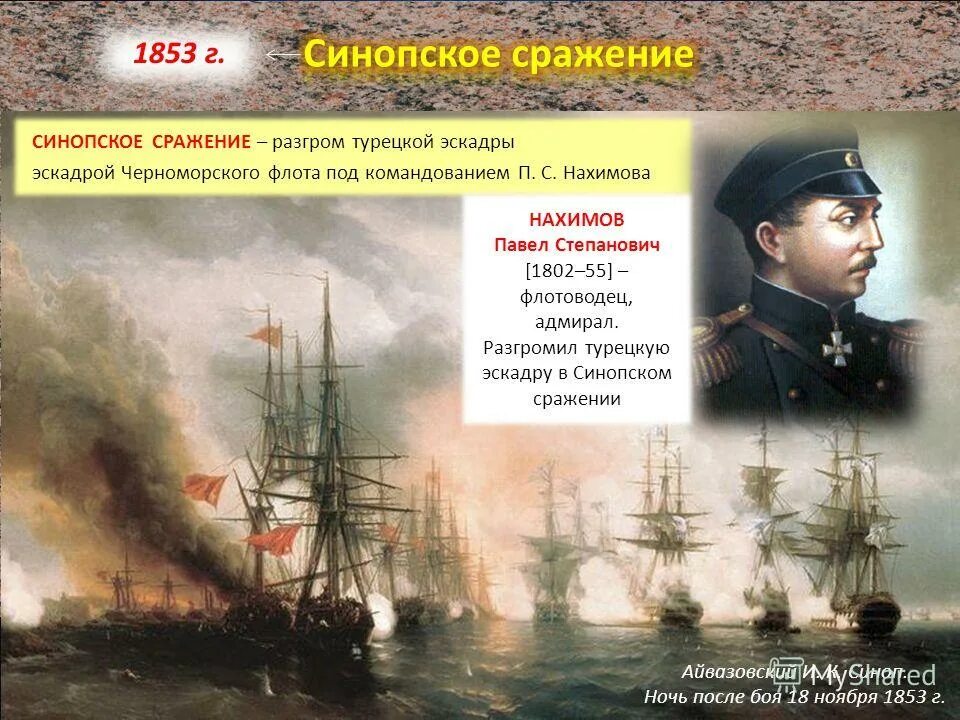 1853 какое сражение. Нахимов 1853 Синопское сражение. Адмирал Нахимов герой Крымской войны 1853-1856.
