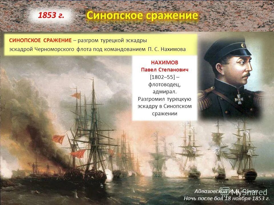 1853 какое сражение