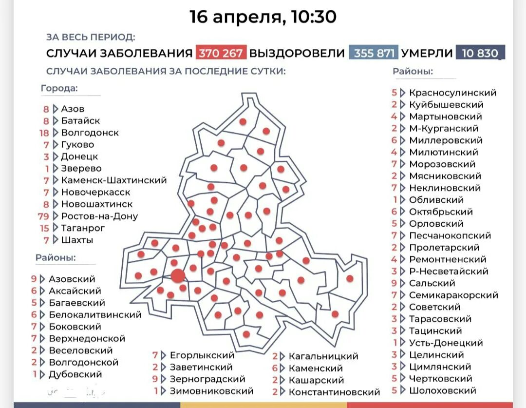 Ростов коронавирус сегодня. Временный госпиталь в сокольниках. Ростов коронавирус сегодня. Статистика заболевших коронавирусом. Коронавирус в москве.